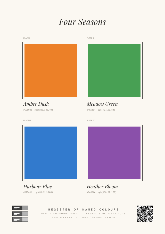Plates Designer Certificate sample